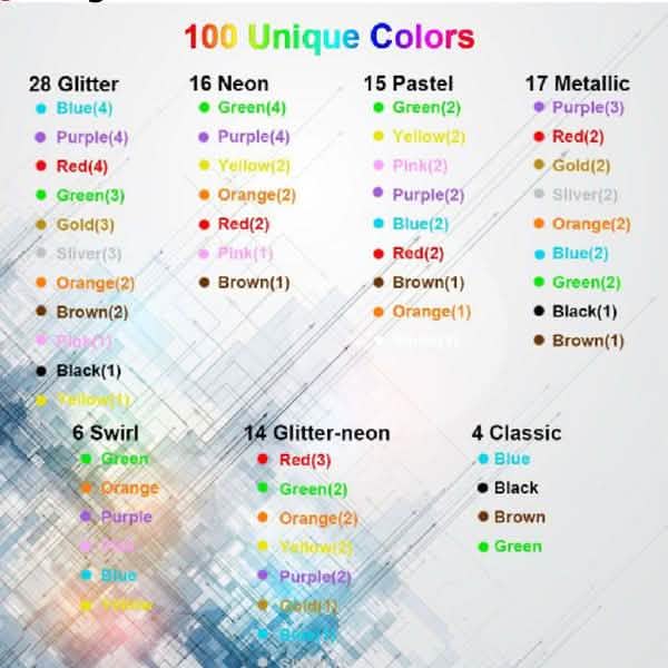 100-Pack Colored Gel Pens Set – Art & Journaling Pens