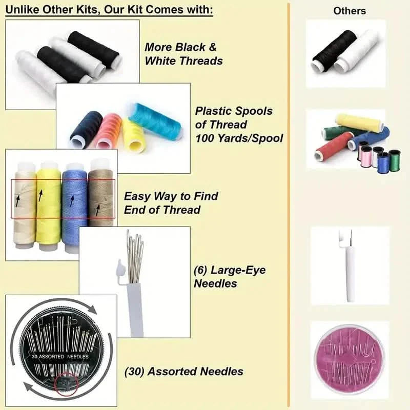 Sewing Kit With 100 Sewing Supplies And Accessories - 24-Color Threads - Imagination station